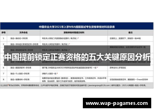 中国提前锁定正赛资格的五大关键原因分析 中国提前锁定正赛资格的五大关键原因分析