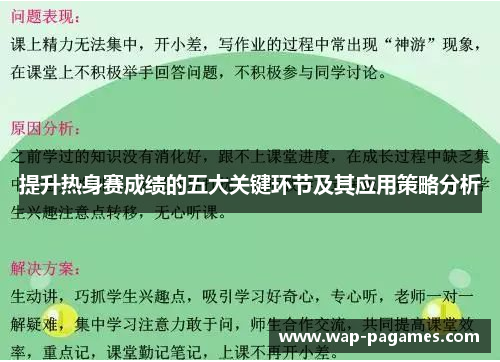 提升热身赛成绩的五大关键环节及其应用策略分析