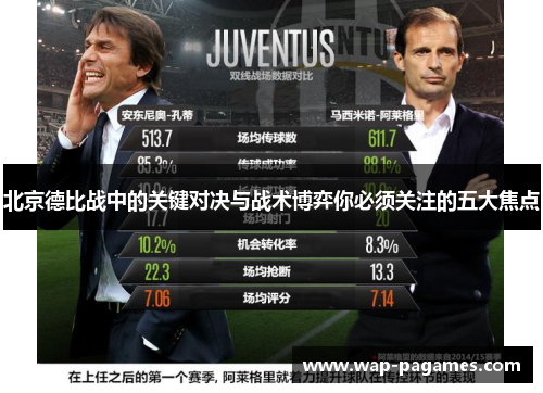 北京德比战中的关键对决与战术博弈你必须关注的五大焦点