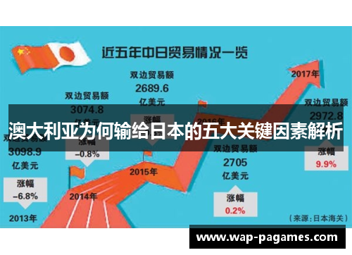 澳大利亚为何输给日本的五大关键因素解析