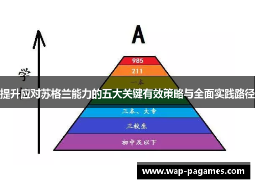 提升应对苏格兰能力的五大关键有效策略与全面实践路径 提升应对苏格兰能力的五大关键有效策略与全面实践路径