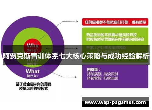 阿贾克斯青训体系七大核心策略与成功经验解析