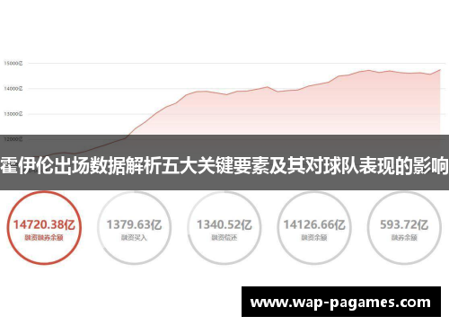 霍伊伦出场数据解析五大关键要素及其对球队表现的影响
