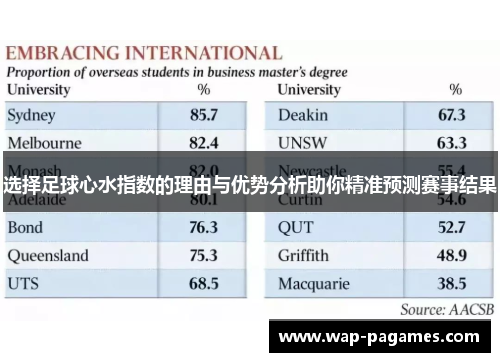 选择足球心水指数的理由与优势分析助你精准预测赛事结果