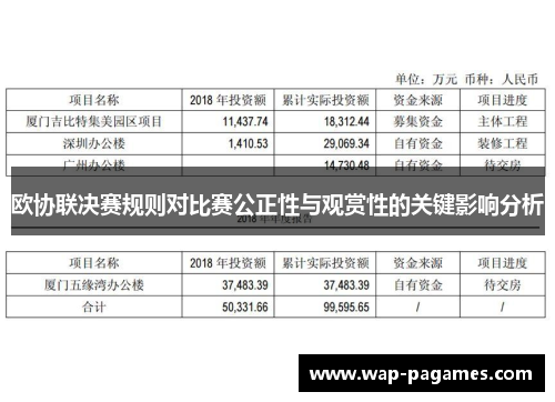 欧协联决赛规则对比赛公正性与观赏性的关键影响分析