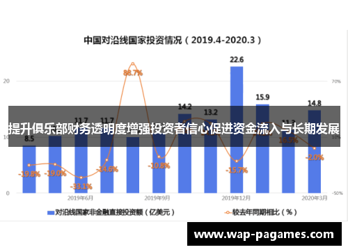提升俱乐部财务透明度增强投资者信心促进资金流入与长期发展