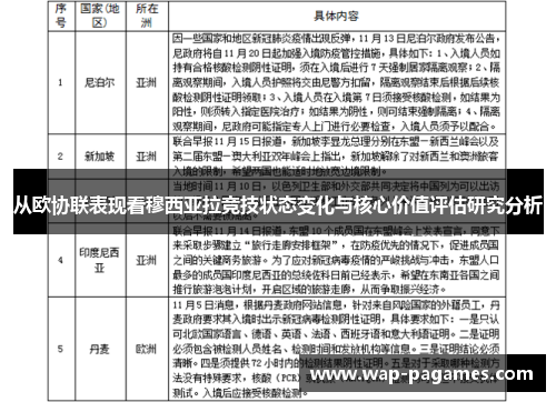 从欧协联表现看穆西亚拉竞技状态变化与核心价值评估研究分析
