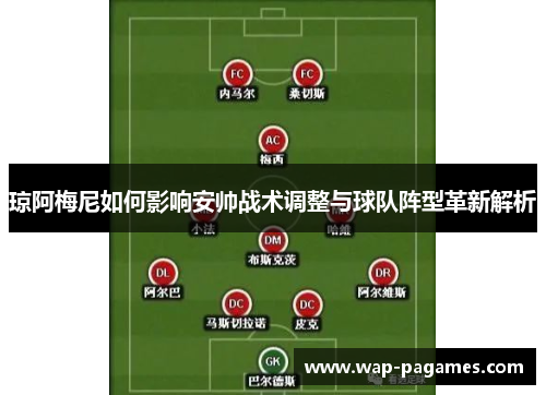 琼阿梅尼如何影响安帅战术调整与球队阵型革新解析 琼阿梅尼如何影响安帅战术调整与球队阵型革新解析
