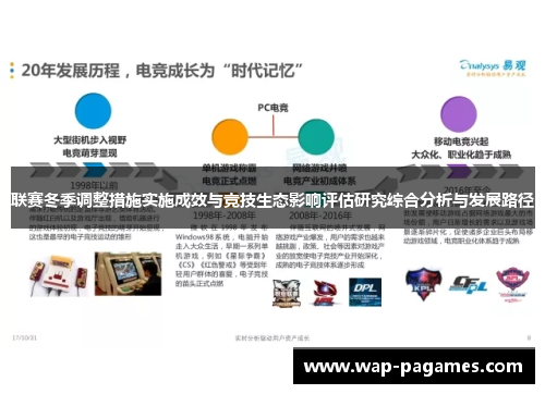 联赛冬季调整措施实施成效与竞技生态影响评估研究综合分析与发展路径 联赛冬季调整措施实施成效与竞技生态影响评估研究综合分析与发展路径