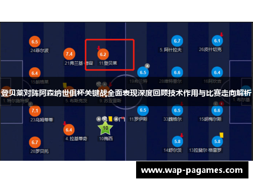 登贝莱对阵阿森纳世俱杯关键战全面表现深度回顾技术作用与比赛走向解析 登贝莱对阵阿森纳世俱杯关键战全面表现深度回顾技术作用与比赛走向解析